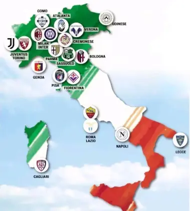 Serie A 2025-2026 Serie A 2025-2026